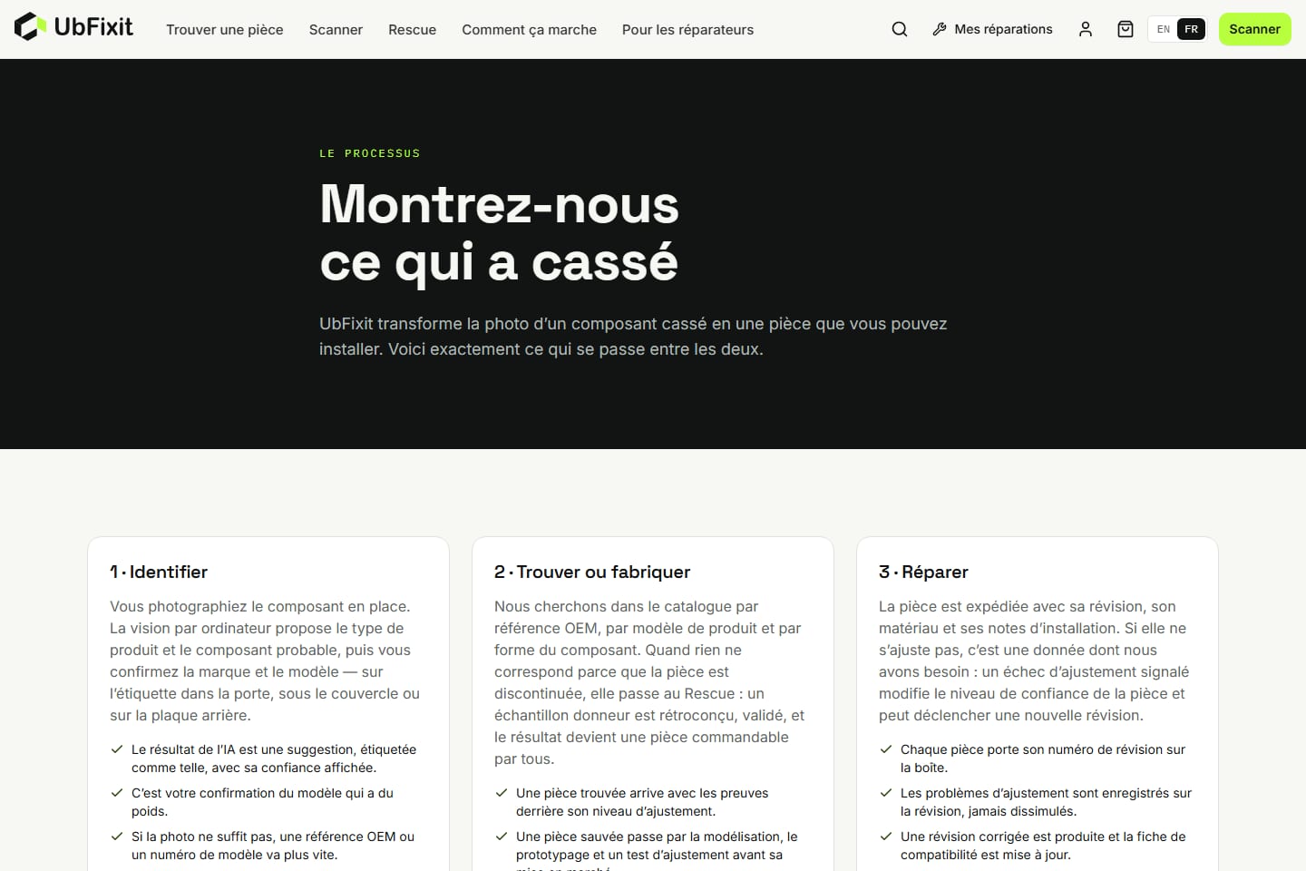 Le processus — identifier, trouver ou fabriquer, réparer