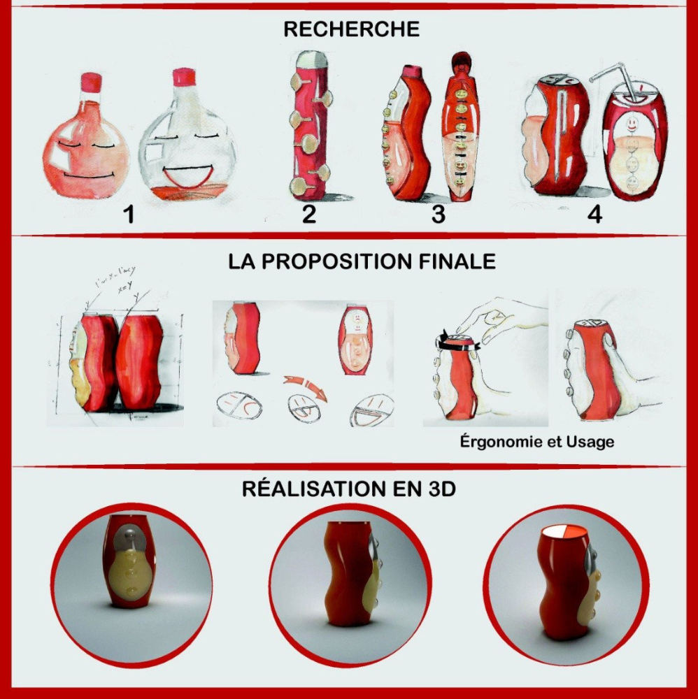 Packaging de jus — étude de marché, concept, 3D